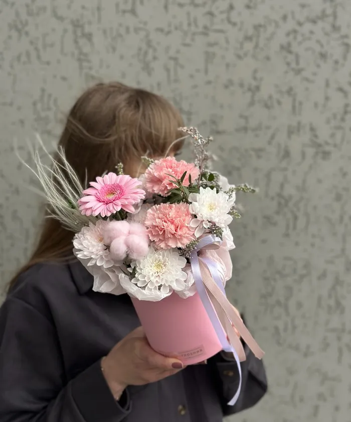 Притяжение от интернет-магазина цветов в 